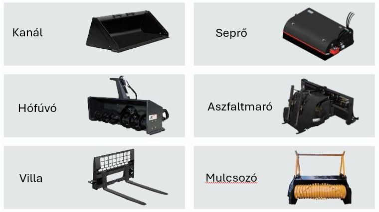 Csatlakoztathato Adapterek