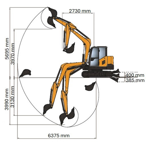 SY60U működési tartománya