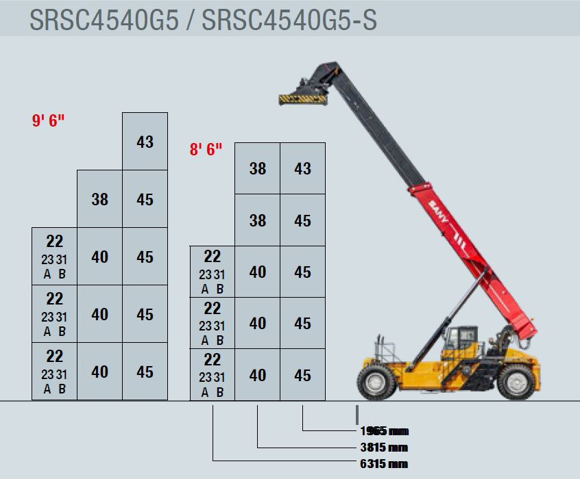 SANY_SRSC4540G rakodási képessége