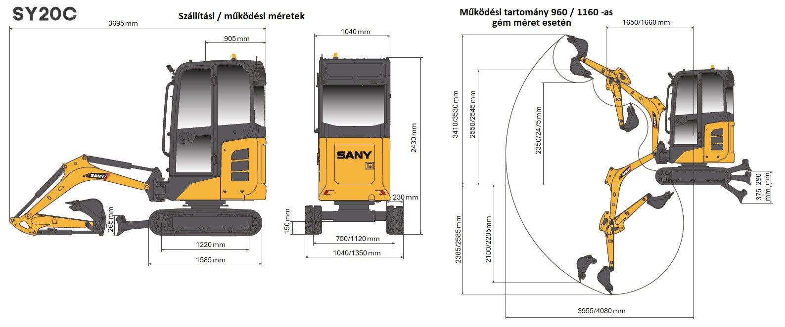 SANY SY20C méretek és működési tartomány