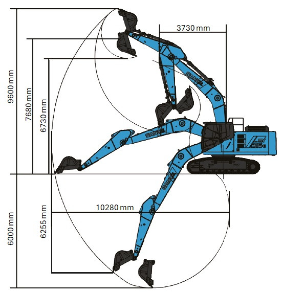 SY215E működési tartománya
